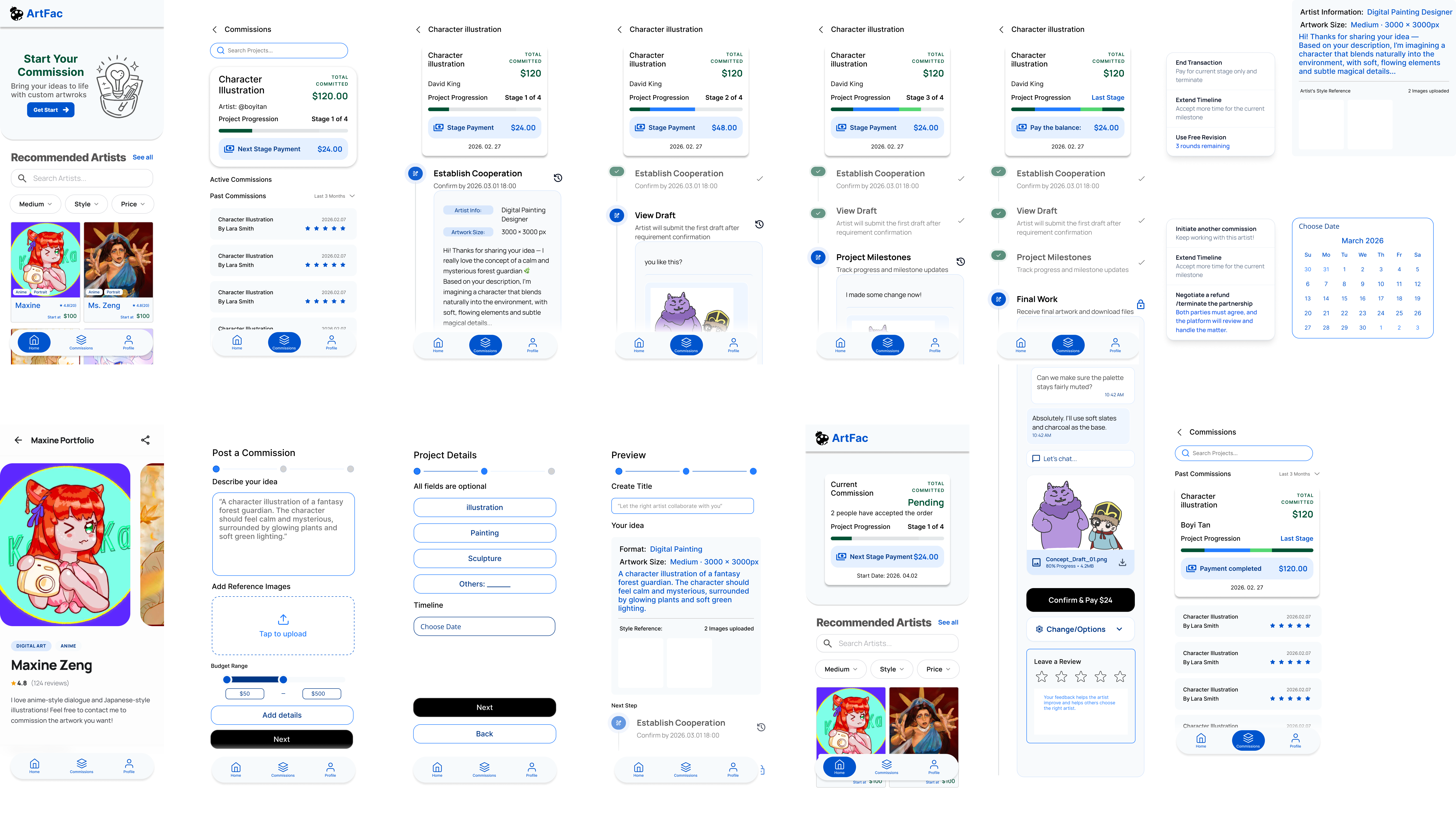 ArtFac full mobile flow board showing discovery, commission creation, milestone payments, revisions, delivery, and review states