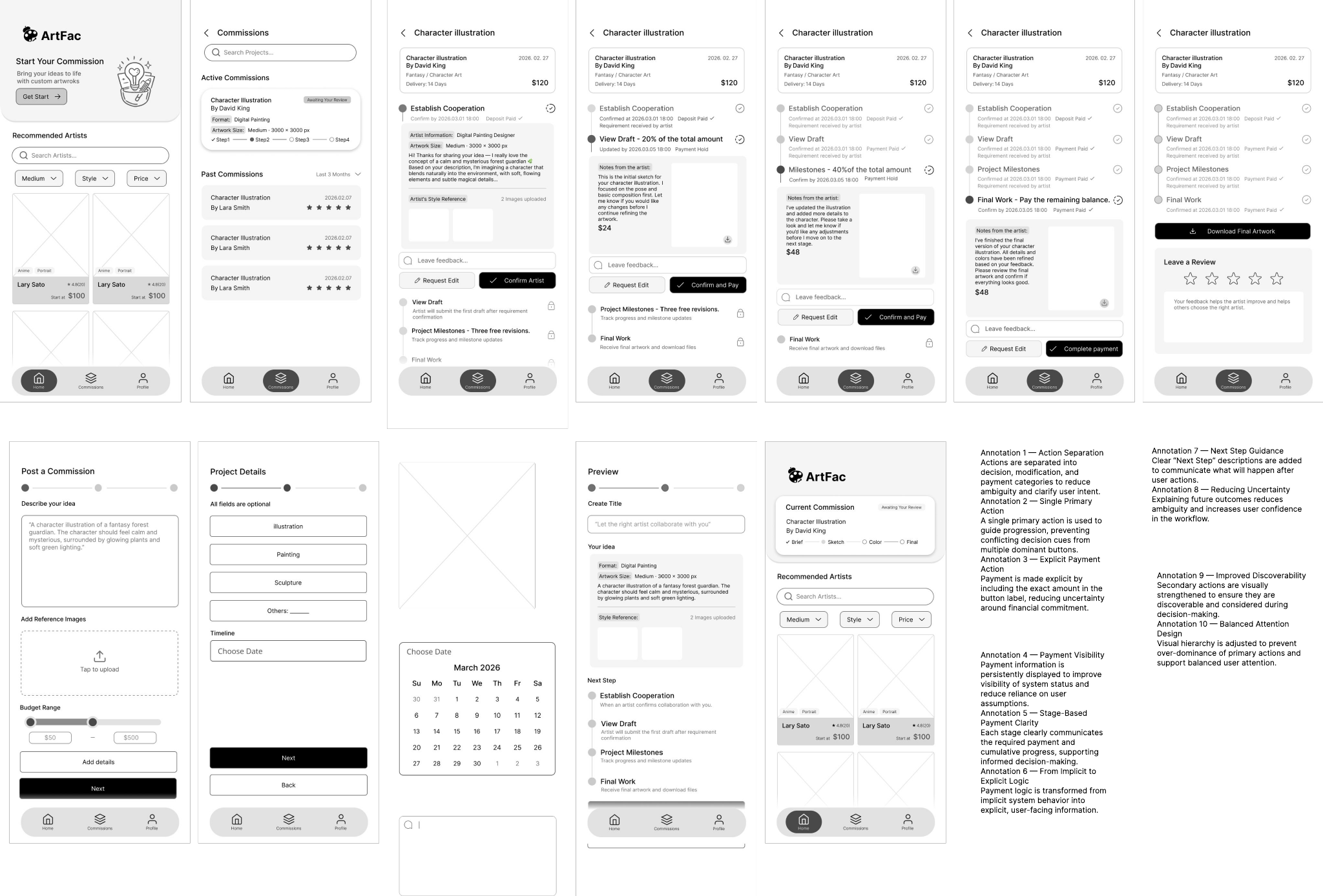 ArtFac wireframe sequence for the commission flow