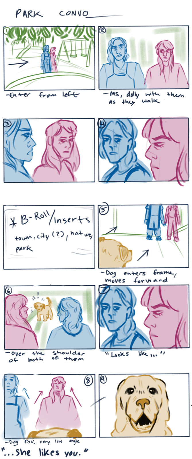 Done Before storyboard page for the park scene showing blocking, camera distance, inserts, and character movement