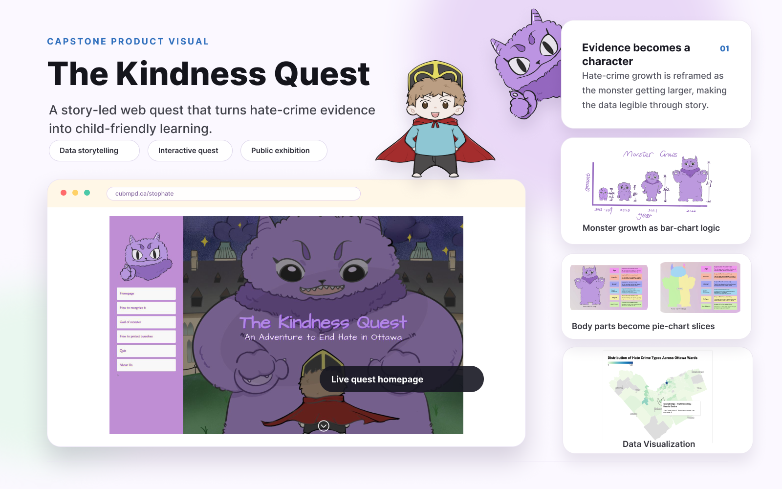 The Kindness Quest product card showing the quest homepage, characters, and evidence visualization cards