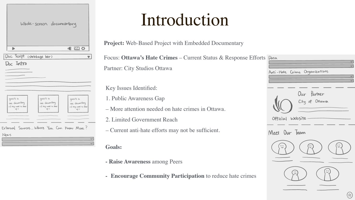 Original proposal slide showing Web-Based Project with Embedded Documentary