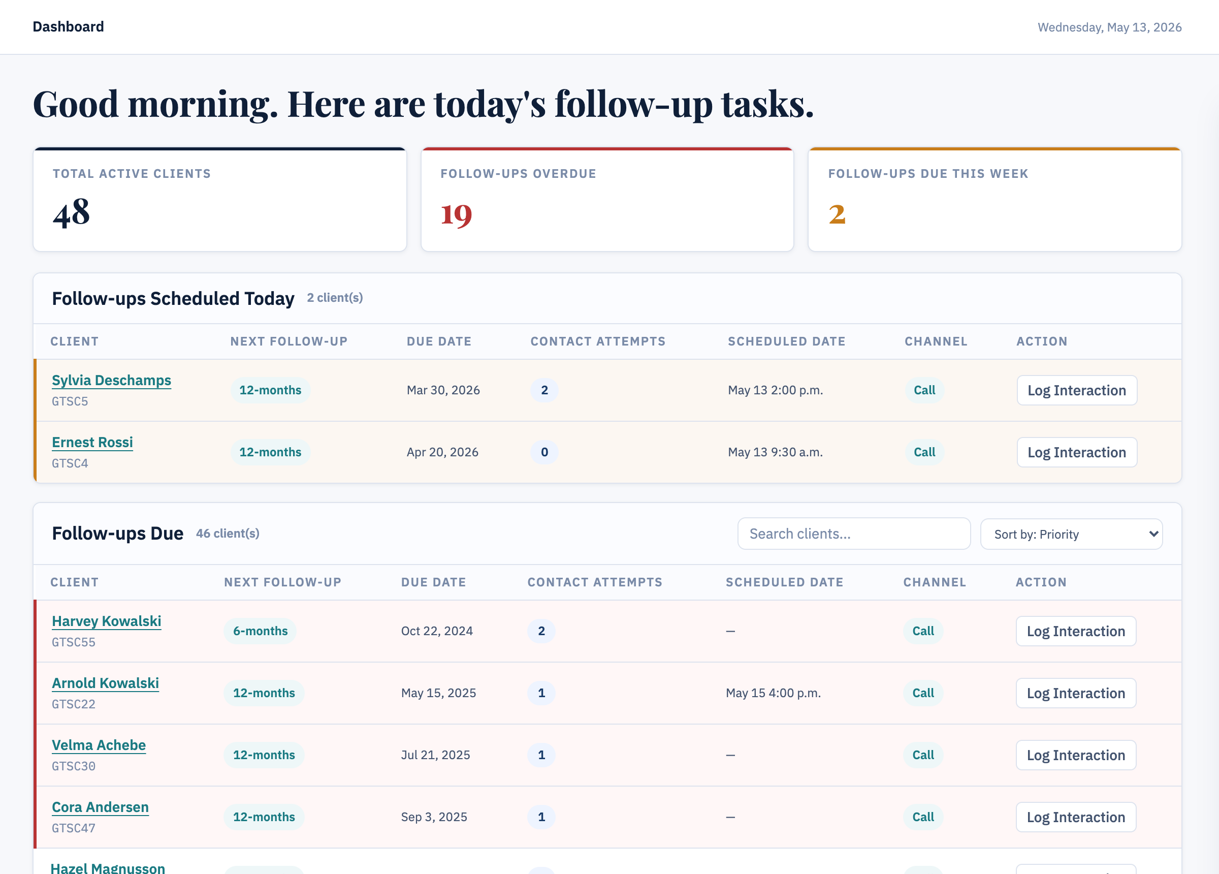 LinkLog dashboard showing priority follow-up tasks